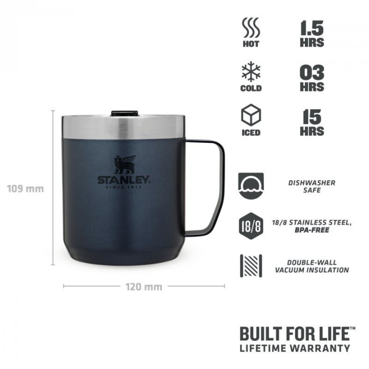 Termohrnek STANLEY Camp mug 350ml tmavě modrý | Kvalita v kuchyni