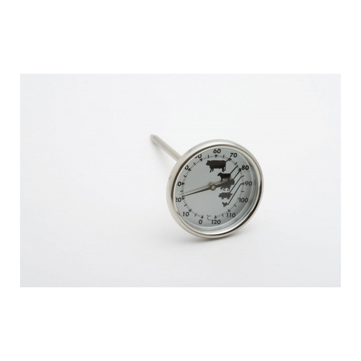 Teploměr do masa | Kvalita v kuchyni